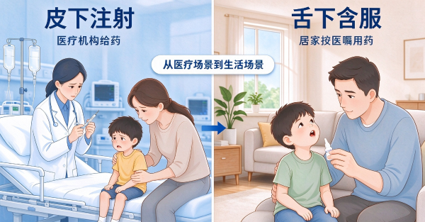 过敏性鼻炎脱敏治疗选皮下还是舌下?看懂安全与疗效再做决定(图2)